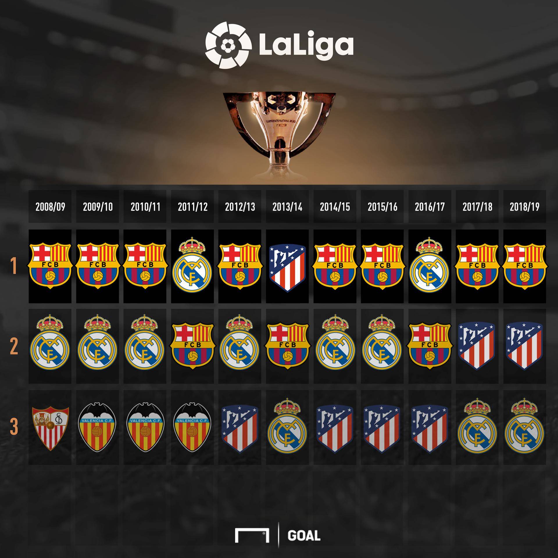 接挑战的准 接挑战的准