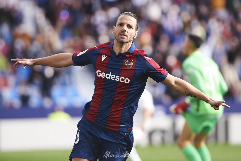 长尾转化 长尾转化